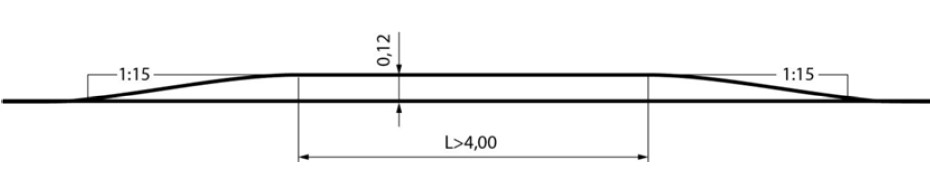 prog plyotowy u-16 c predkosc 35-40