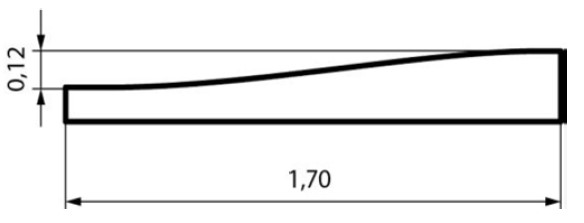 sinusoidalna rampa najazdowa typ A