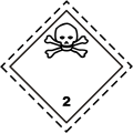 piktogram ADR Klasa 2
